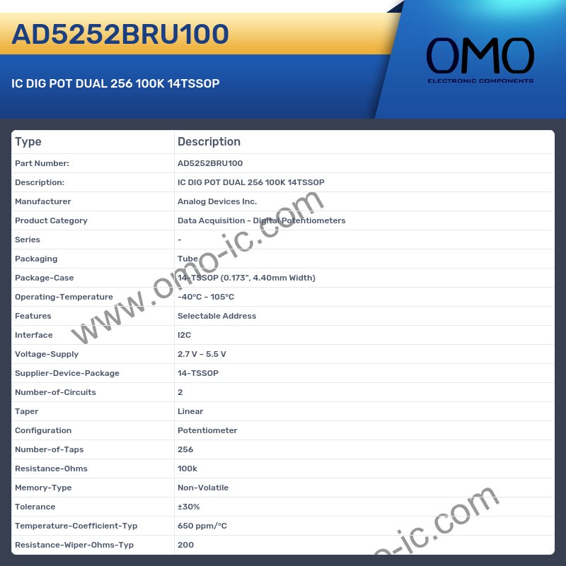 AD5252BRU100