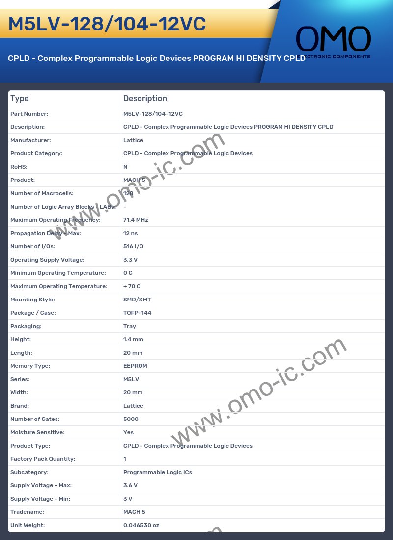 M5LV-128/104-12VC