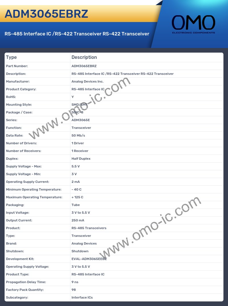 ADM3065EBRZ
