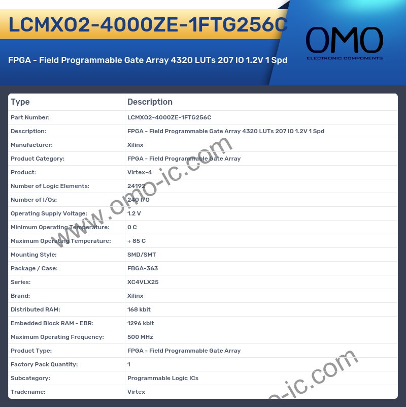 LCMXO2-4000ZE-1FTG256C