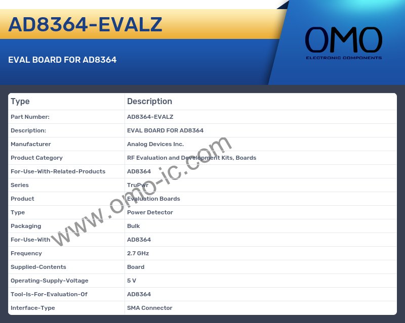 AD8364-EVALZ