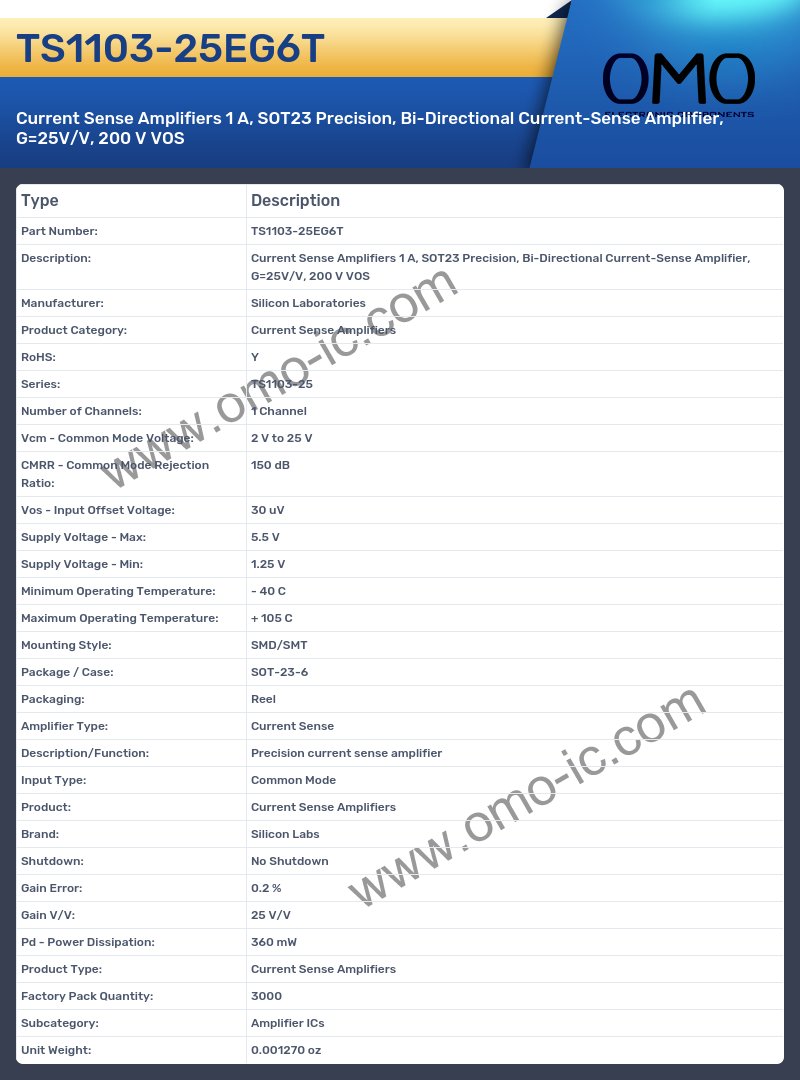 TS1103-25EG6T