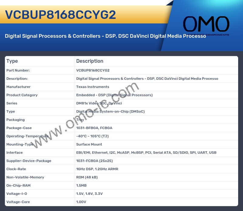 VCBUP8168CCYG2