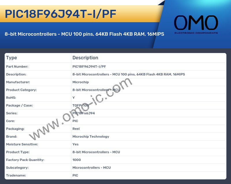 PIC18F96J94T-I/PF