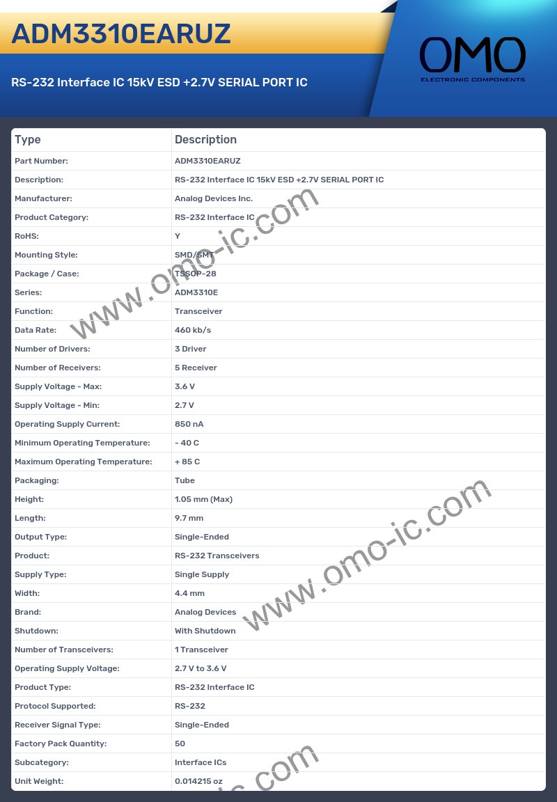 ADM3310EARUZ