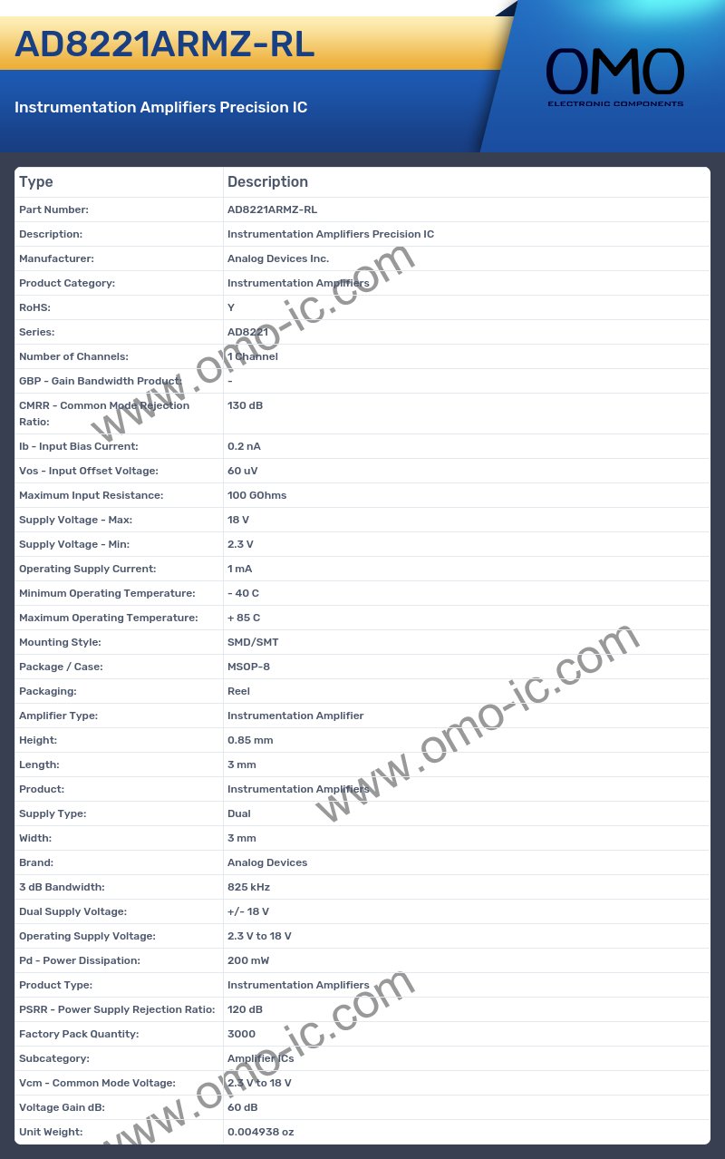 AD8221ARMZ-RL