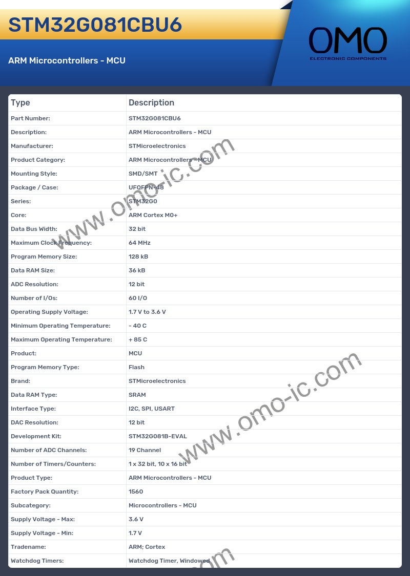 STM32G081CBU6