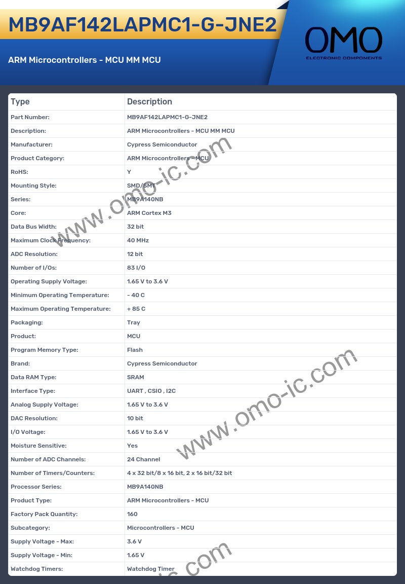 MB9AF142LAPMC1-G-JNE2