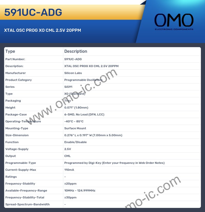591UC-ADG