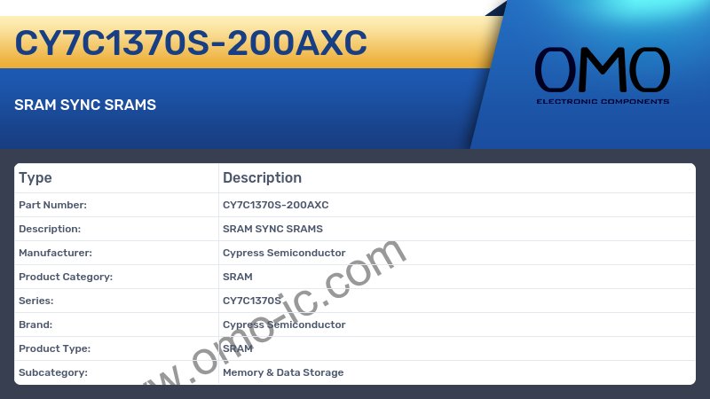 CY7C1370S-200AXC