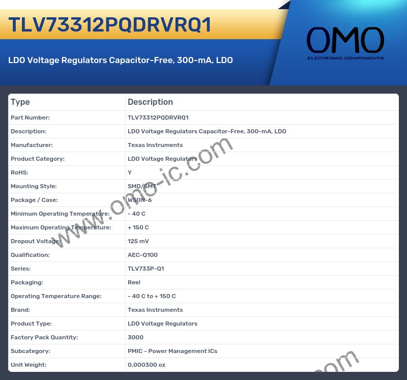 TLV73312PQDRVRQ1