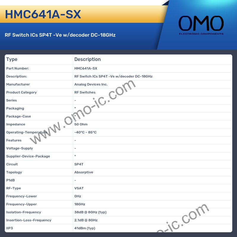 HMC641A-SX