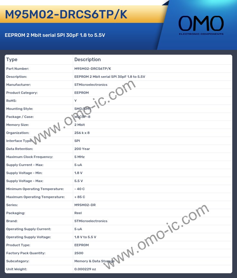 M95M02-DRCS6TP/K