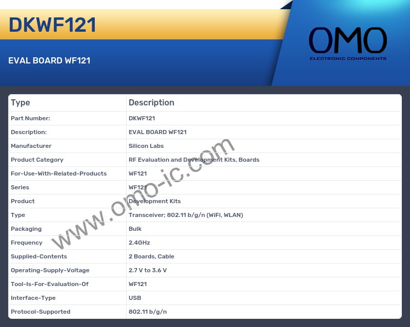 DKWF121