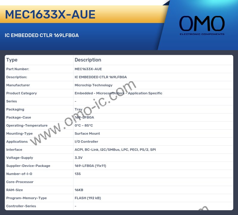 MEC1633X-AUE