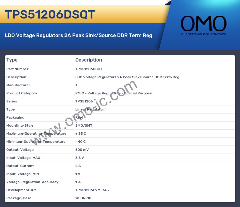 TPS51206DSQT