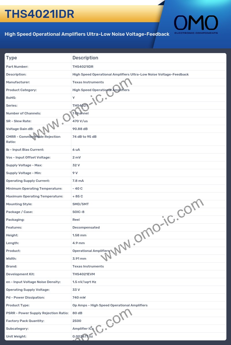 THS4021IDR