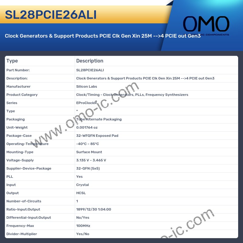 SL28PCIE26ALI
