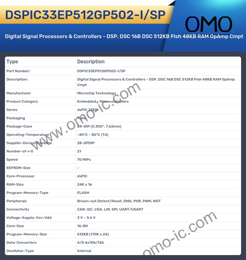 DSPIC33EP512GP502-I/SP