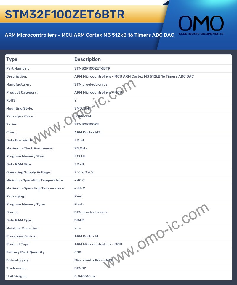 STM32F100ZET6BTR