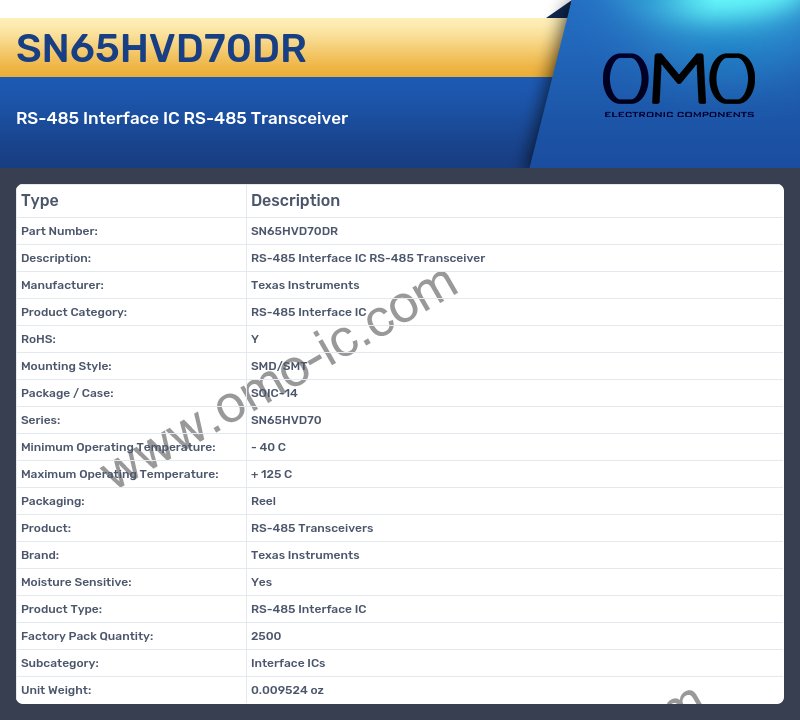 SN65HVD70DR