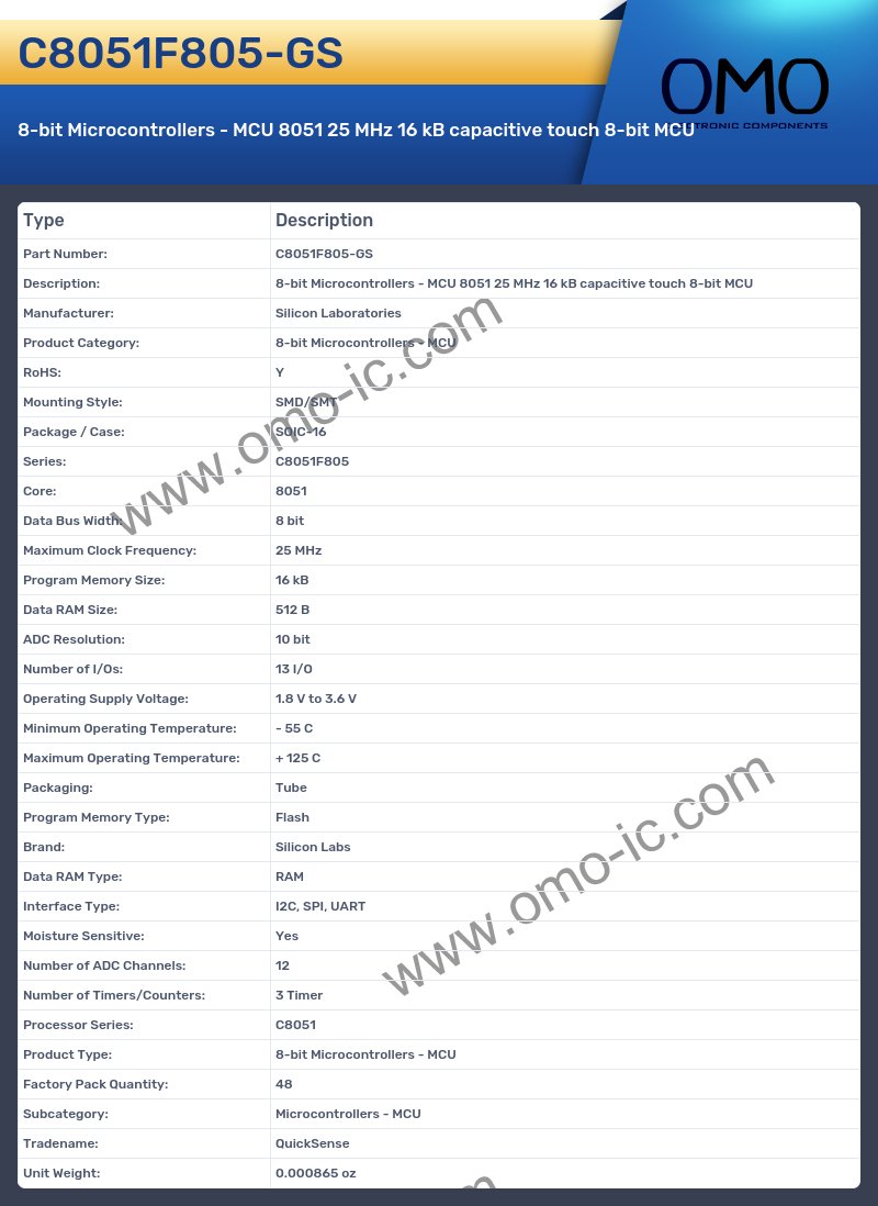 C8051F805-GS