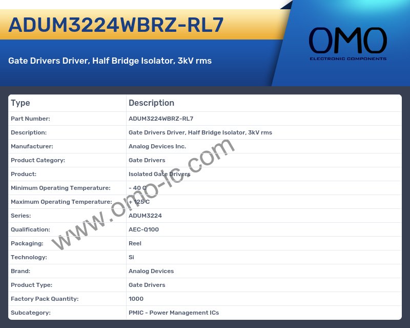 ADUM3224WBRZ-RL7