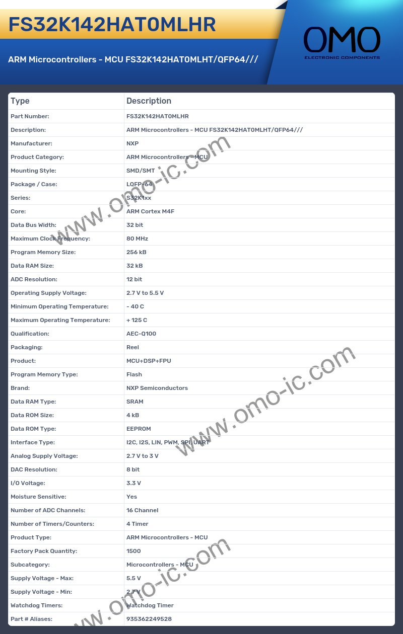FS32K142HAT0MLHR