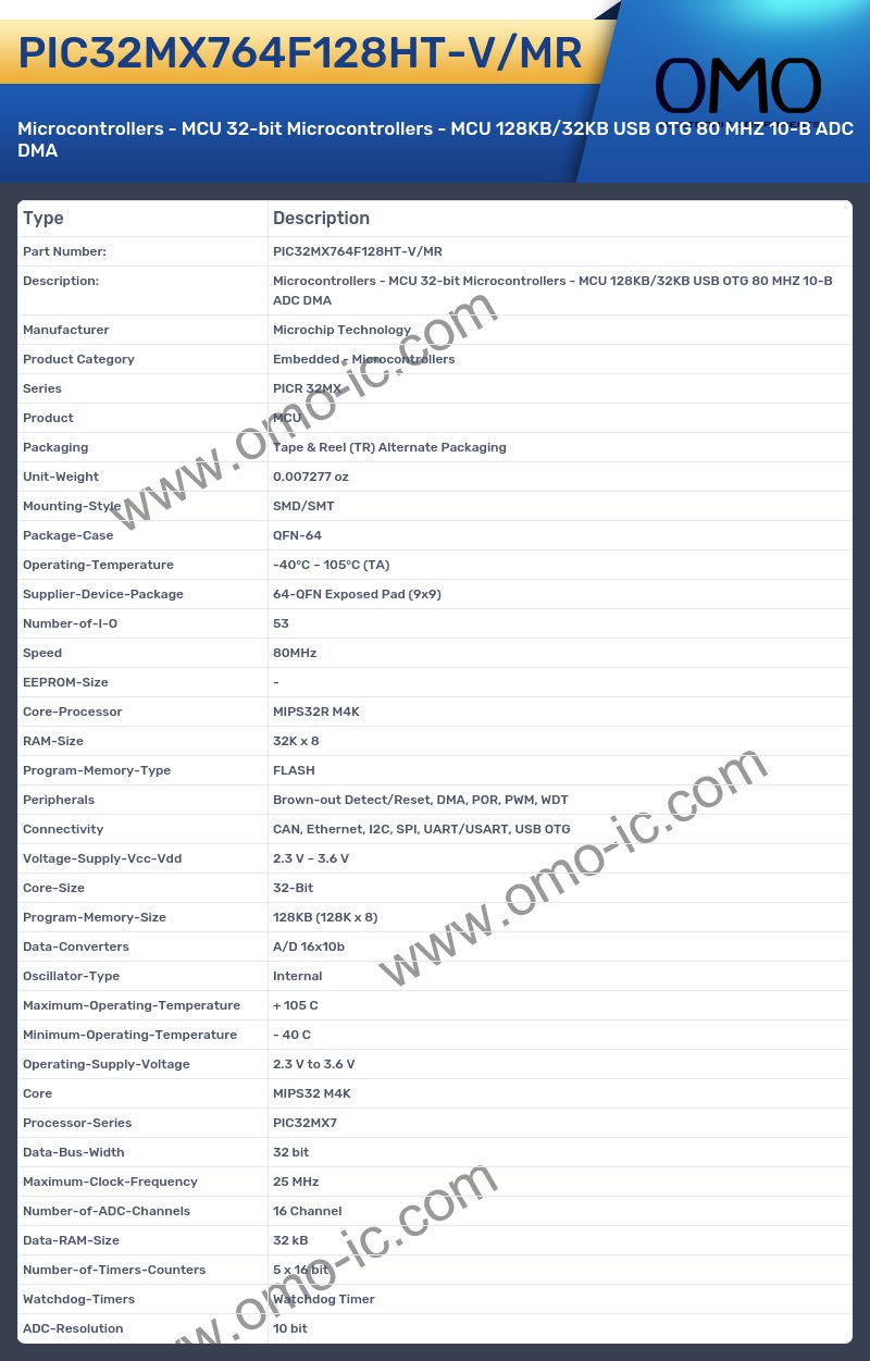 PIC32MX764F128HT-V/MR
