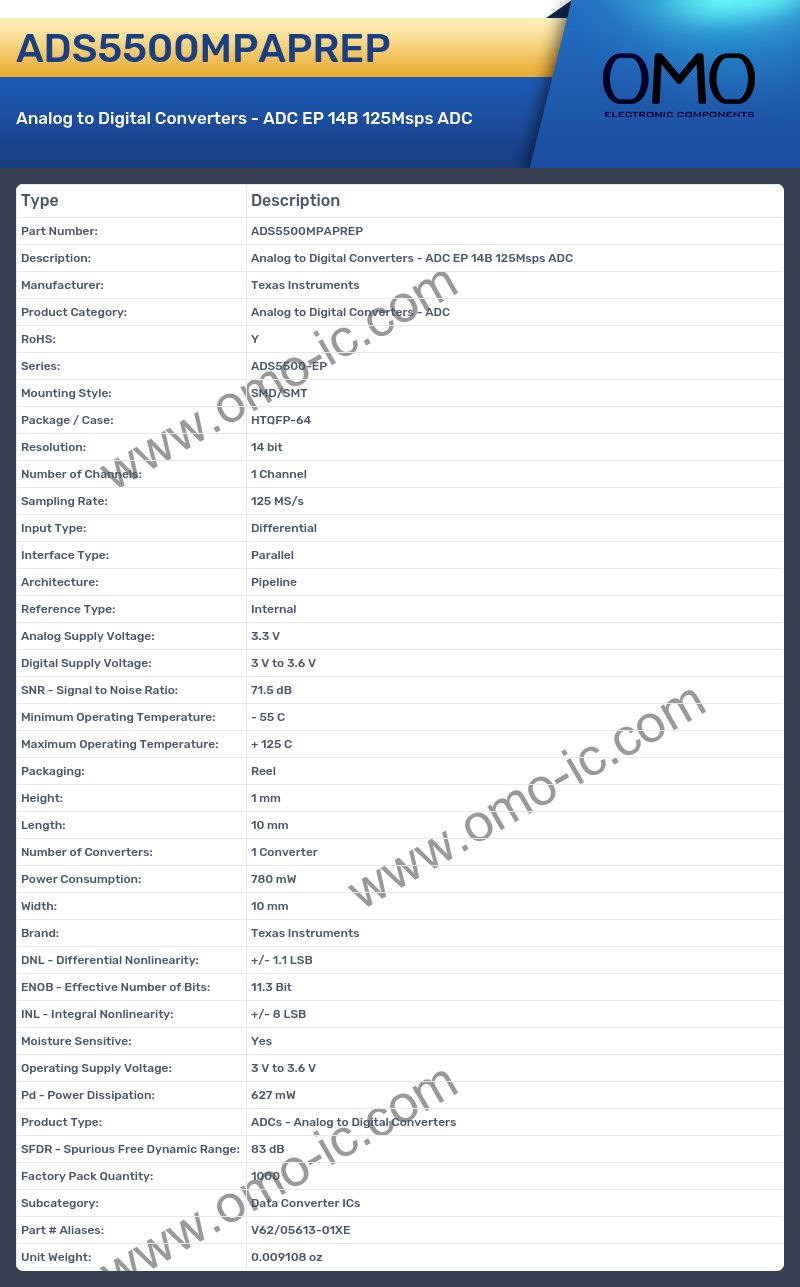 ADS5500MPAPREP