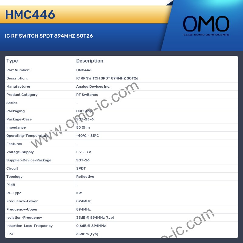 HMC446