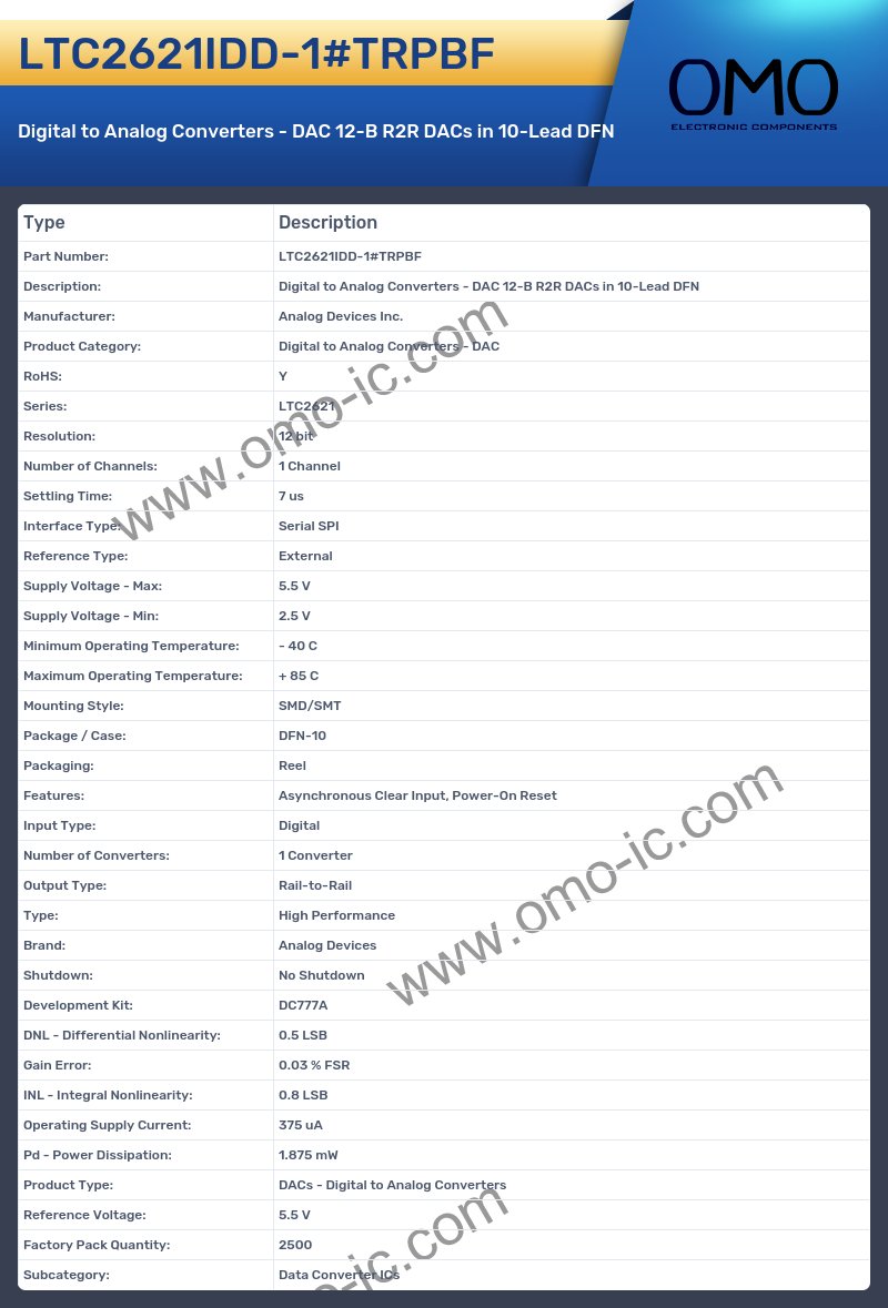LTC2621IDD-1#TRPBF