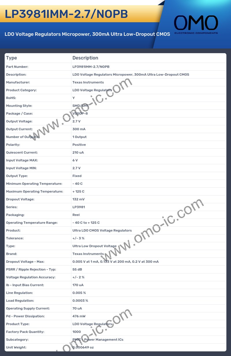 LP3981IMM-2.7/NOPB