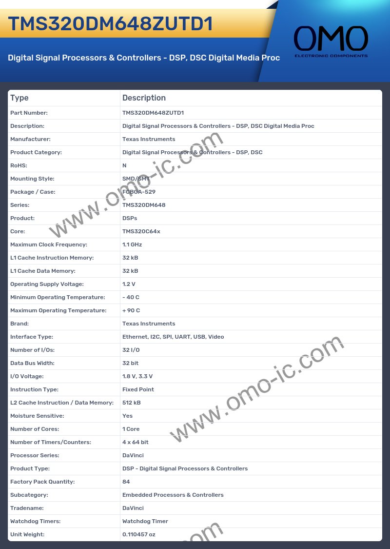 TMS320DM648ZUTD1