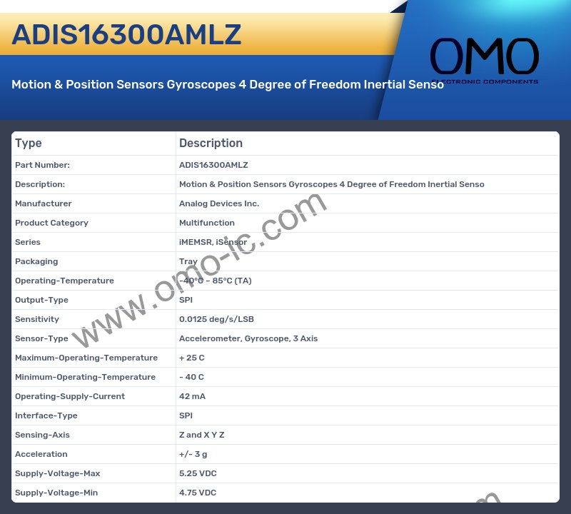 ADIS16300AMLZ