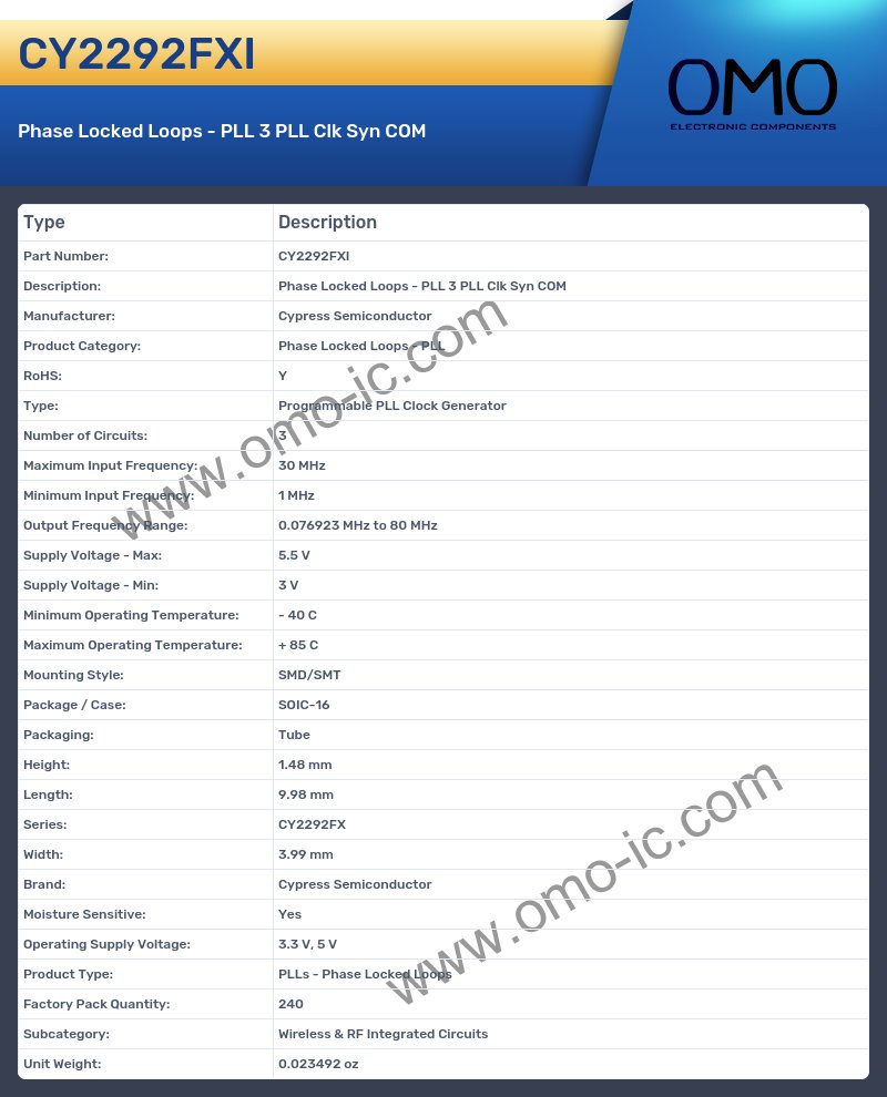CY2292FXI