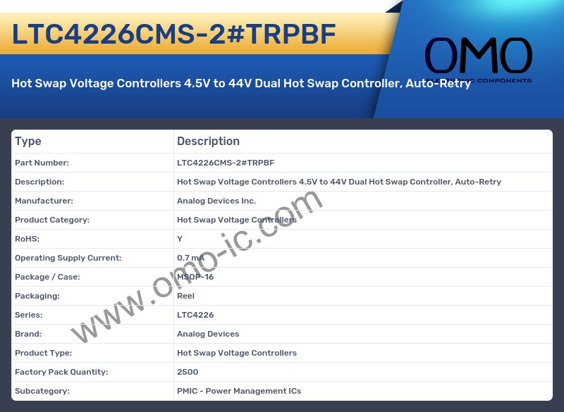 LTC4226CMS-2#TRPBF
