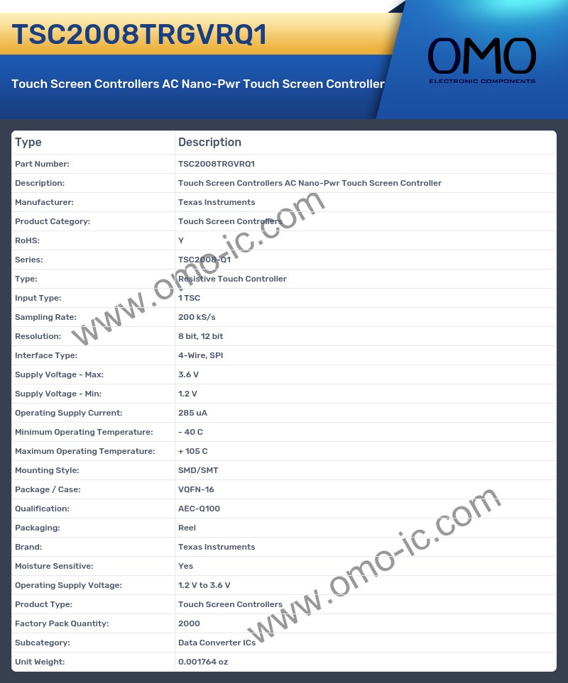 TSC2008TRGVRQ1