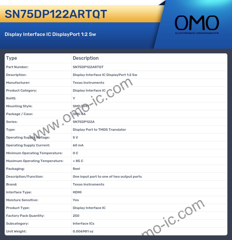 SN75DP122ARTQT