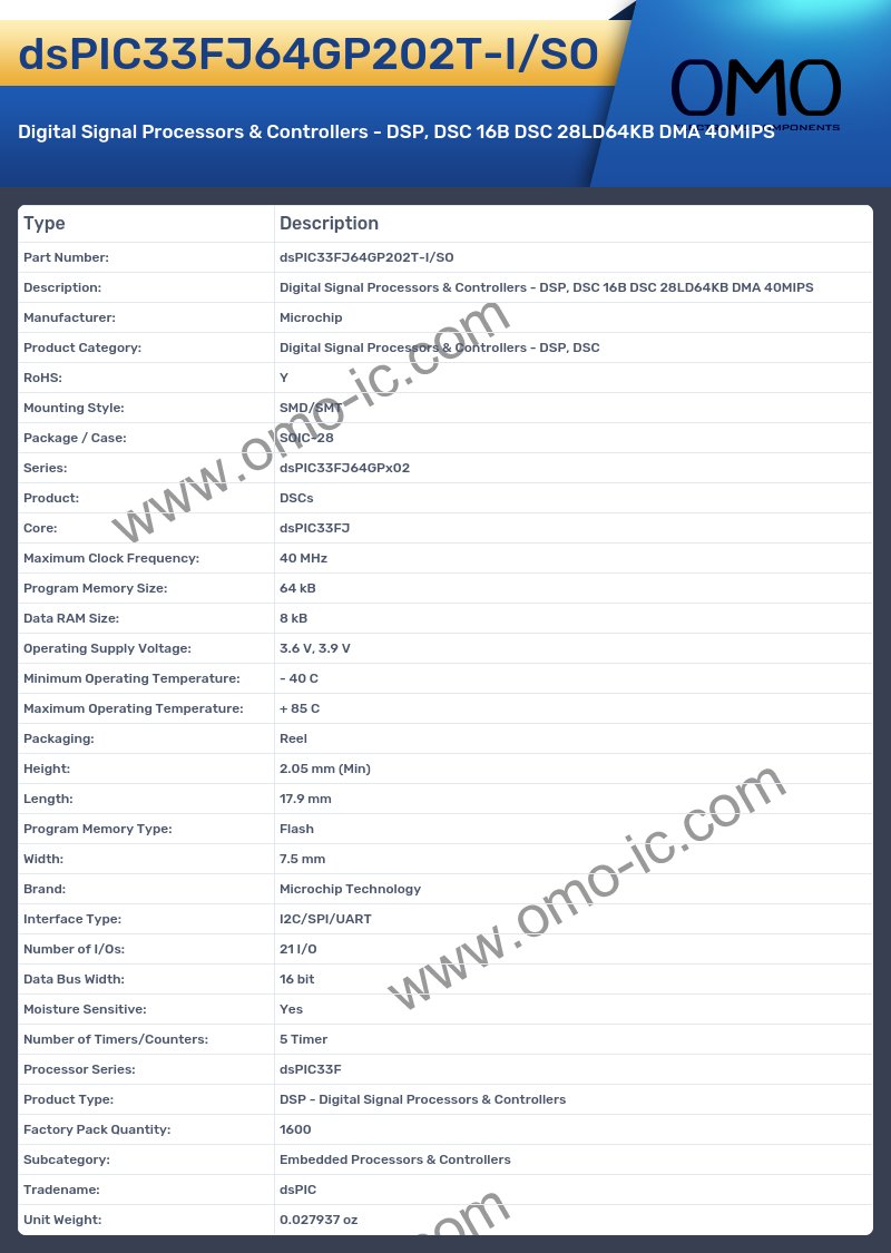 dsPIC33FJ64GP202T-I/SO