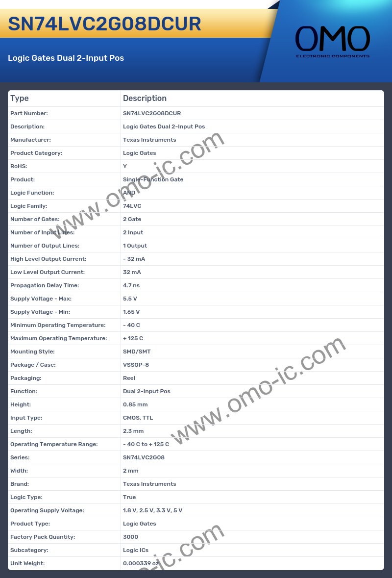 SN74LVC2G08DCUR