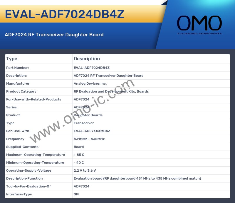 EVAL-ADF7024DB4Z