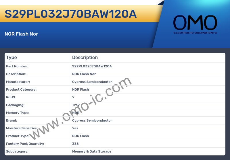 S29PL032J70BAW120A