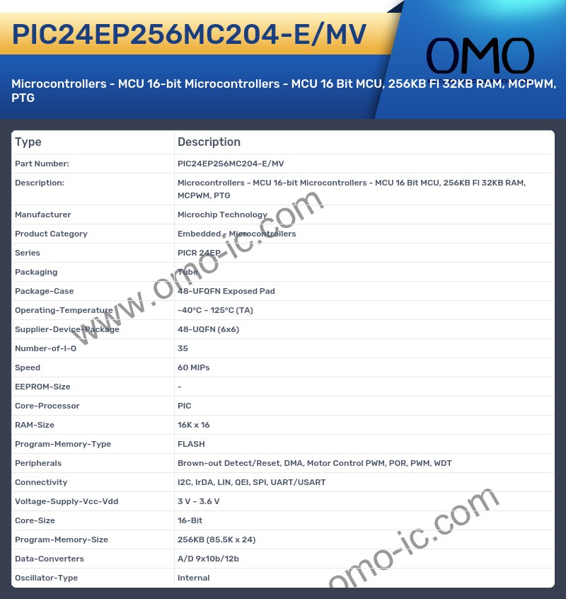 PIC24EP256MC204-E/MV