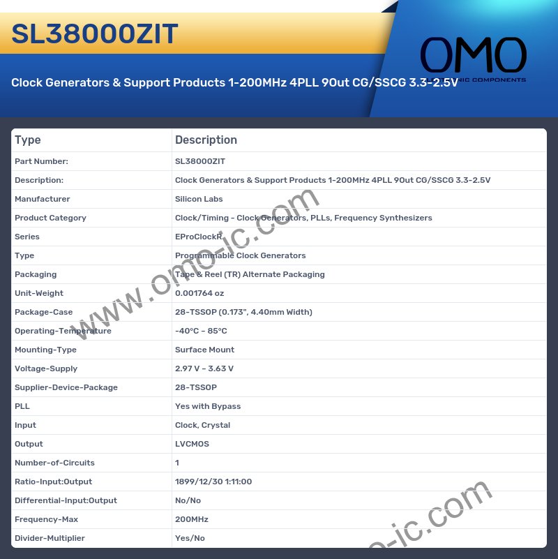 SL38000ZIT