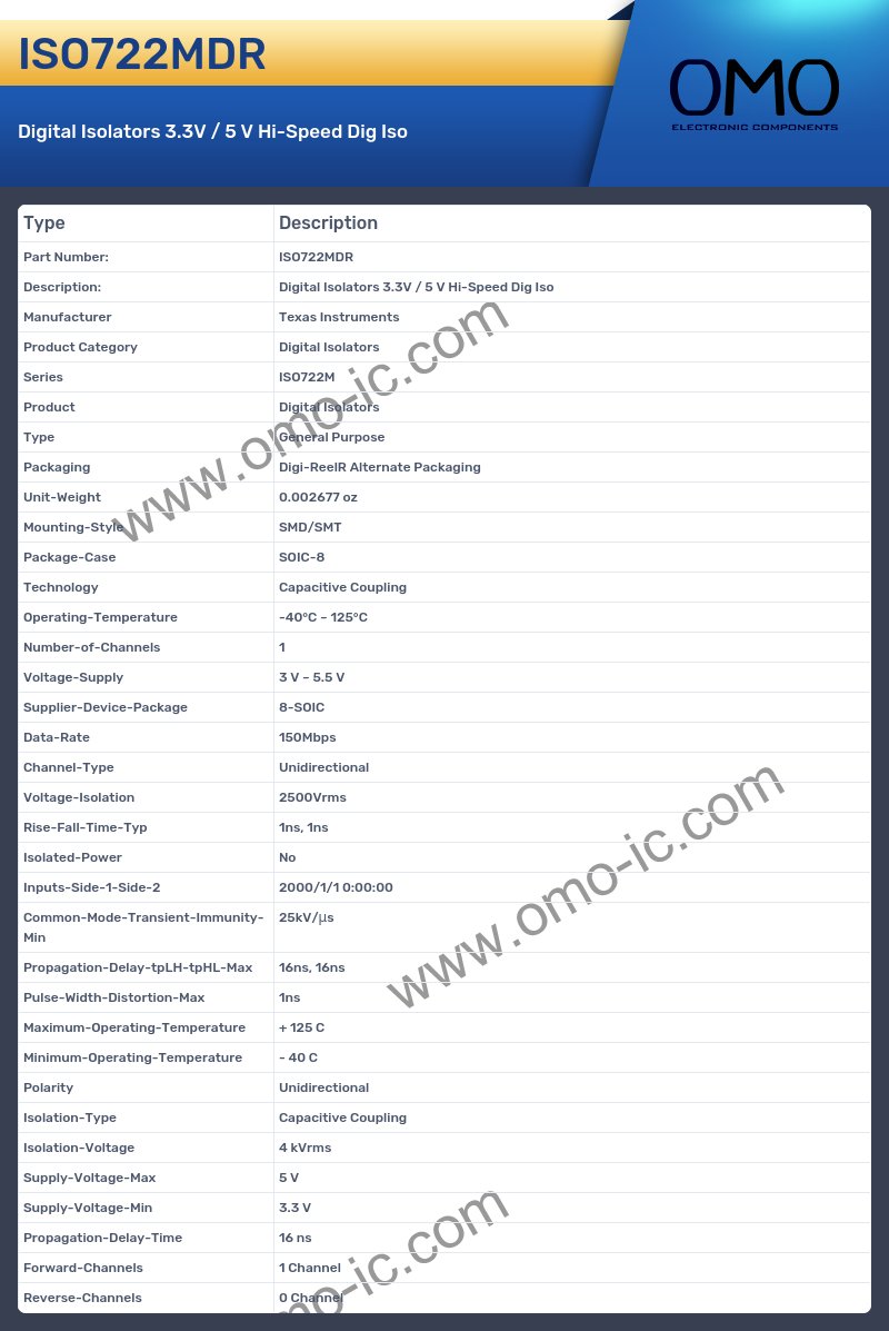 ISO722MDR