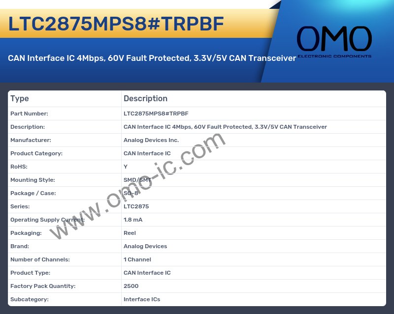 LTC2875MPS8#TRPBF