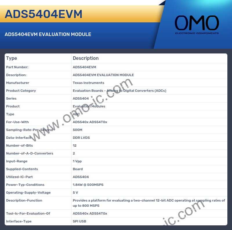 ADS5404EVM