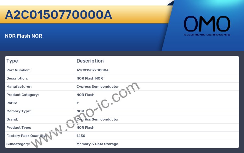 A2C0150770000A