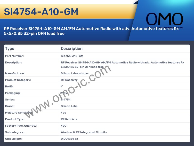 SI4754-A10-GM